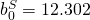 b^S_0 = 12.302